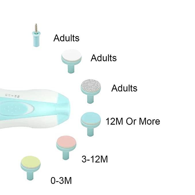 Baby Nail Clippers with Light – Safe and Gentle Nail Trimming