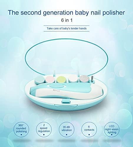 Baby Nail Clippers with Light – Safe and Gentle Nail Trimming